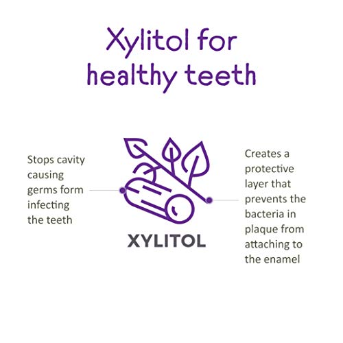 Himalaya Botanique Kids Toothpaste, Bubble Gum Flavor to Reduce Plaque and Ke...