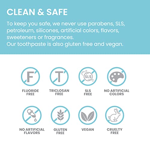 Himalaya Botanique Neem & Pomegranate Toothpaste, Original Formula for Bright...