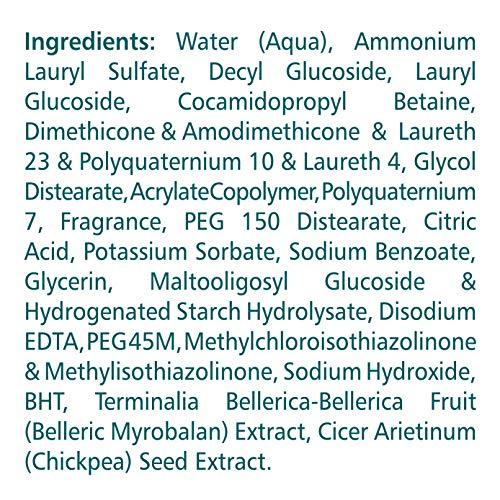 ---Himalaya Damage Repair Protein Shampoo for Dry, Frizzy or Damaged Hair, 13...