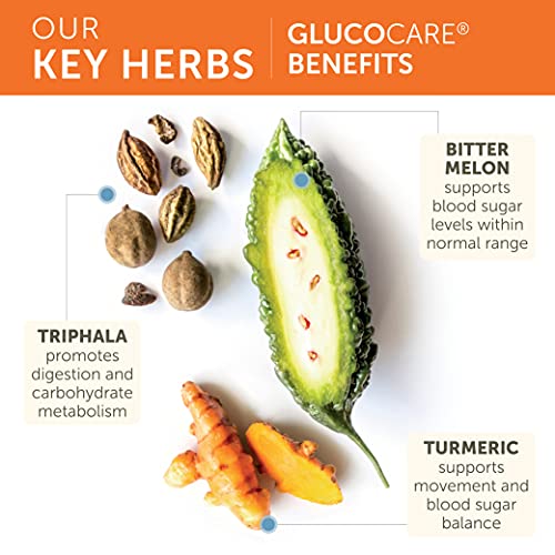 Himalaya GlucoCare for Balanced Blood Sugar Support, 626 mg, 180 Capsules, 45...