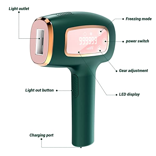 Laser Hair Removal At-home Hair Removal for Women IPL Hair Removal Device Las...
