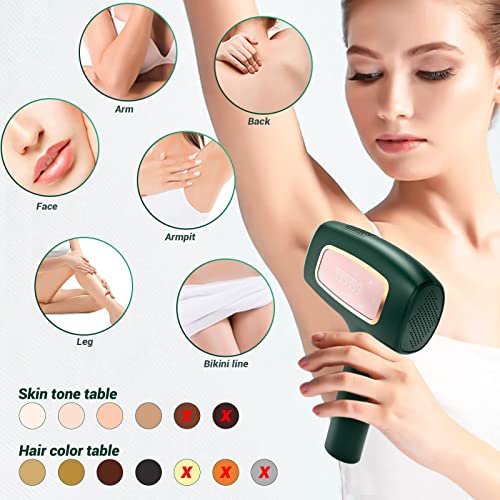 Laser Hair Removal At-home Hair Removal for Women IPL Hair Removal Device Las...