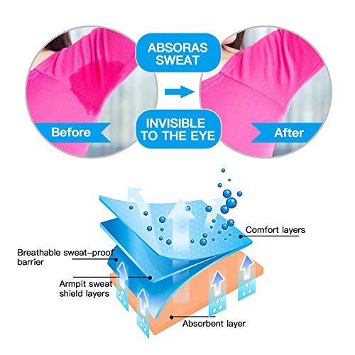 Underarm Sweat Pads, 100 Pack Premium Quality Fight Hyperhidrosis for Men and...