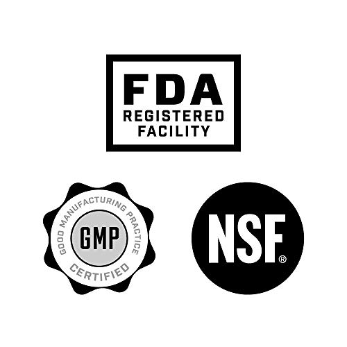 ALPHA BEARD Growth Vitamins | Biotin 10,000mcg, Patented OptiMSM®, goMCT®, Co...