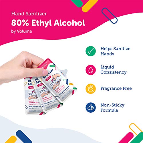 HOLONIX Hand Sanitizer Liquid - Alcohol Antiseptic 80%, Unscented Non-Sterile...