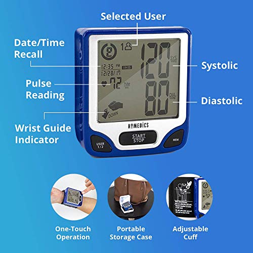 HoMedics Automatic Blood Pressure Monitor, Wrist | Smart Measure Technology |...