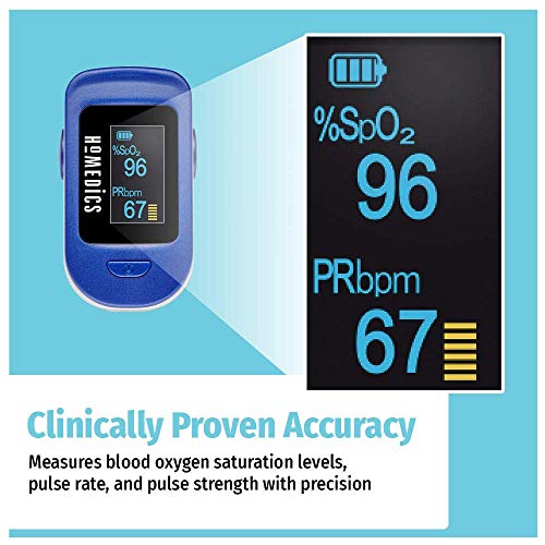 HoMedics Pulse Oximeter, Blood Oxygen Saturation Monitor with Easy One-Touch ...