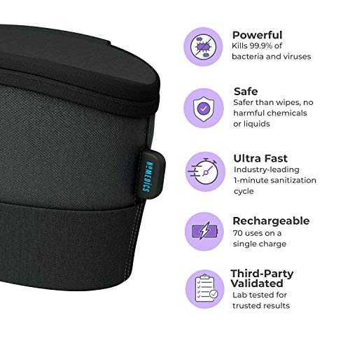 HoMedics UV Clean Sanitizer Bag Portable UV Light Sanitizer, Fast Germ Saniti...