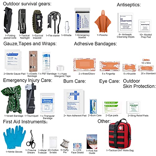 [2022 Upgrade] Trauma First Aid Kit with Survival Gear Outdoor Tactical Gear ...