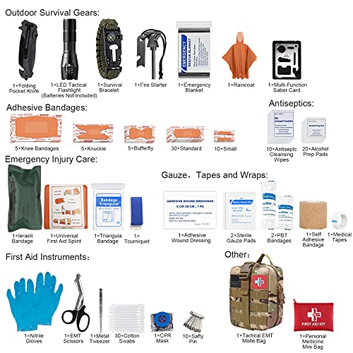 [2022 Upgrade] Trauma Survival First Aid Kit Outdoor Molle System Tactical Ge...