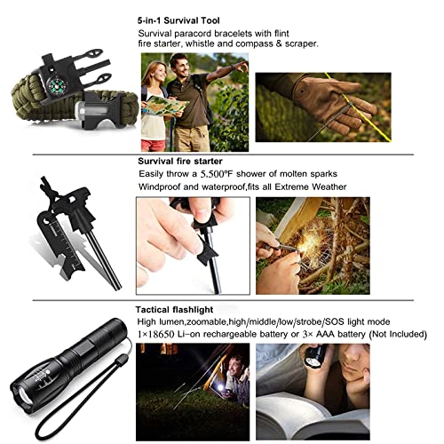 [2022 Upgrade] Trauma Survival First Aid Kit Outdoor Molle System Tactical Ge...