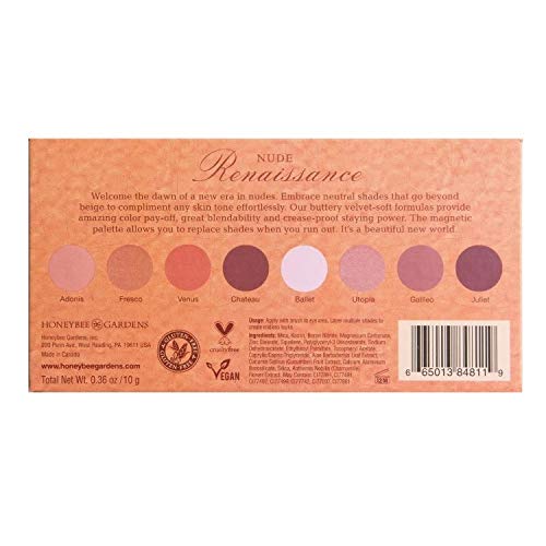 Honeybee Gardens Nude Renaissance Refillable Eye Shadow Palette