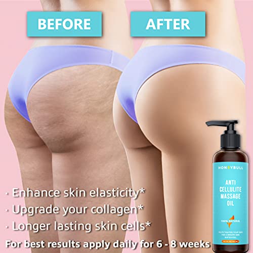 HONEYBULL Cellulite Remover Skin Tightening Cream | Cellulite Massager for St...