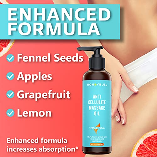 HONEYBULL Cellulite Remover Skin Tightening Cream | Cellulite Massager for St...