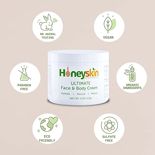 Hydrating Face Moisturizer for Women and Men - Eczema Cream w/ Manuka Honey a...