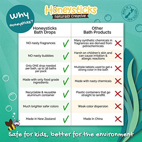 Honeysticks Bath Color Tablets for Kids - Non Toxic Bathtub Color Drops Made ...