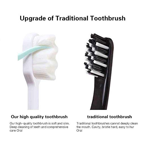 Extra Soft Toothbrush, Ultra Soft-bristled Adult Toothbrush Micro Nano 15000 ...