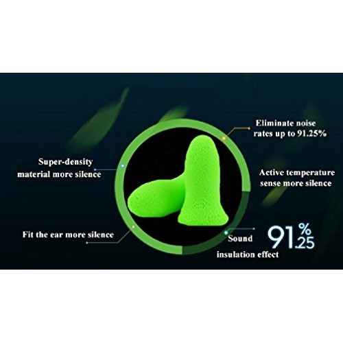 Reusable Sleep Earplugs for Noise Reduction 3 Pairs - Highest 48.4dB NRR Foam...