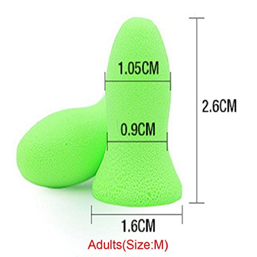 Reusable Sleep Earplugs for Noise Reduction 3 Pairs - Highest 48.4dB NRR Foam...