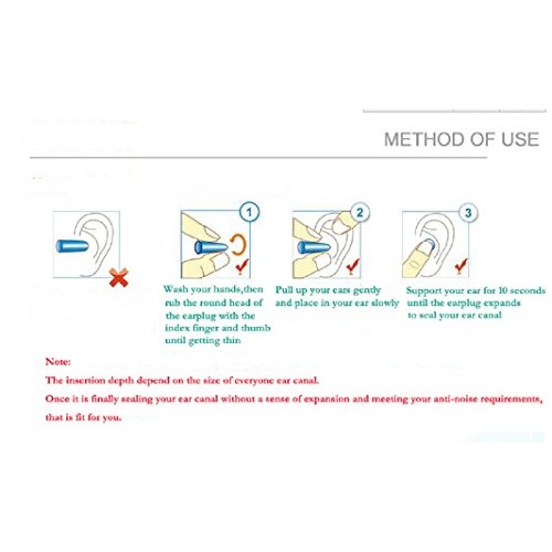 Reusable Sleep Earplugs for Noise Reduction 3 Pairs - Highest 48.4dB NRR Foam...