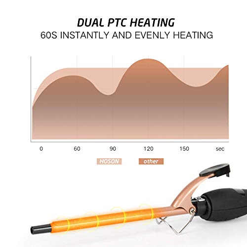 9mm Thin Curling Iron Ceramic, 3/8 Inch Small Barrel Curling Wand for Long & ...