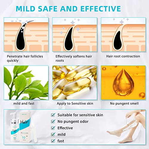 HOULIY Hair Removal Cream - Newest Effective & Painless & Non-Irritating Mois...
