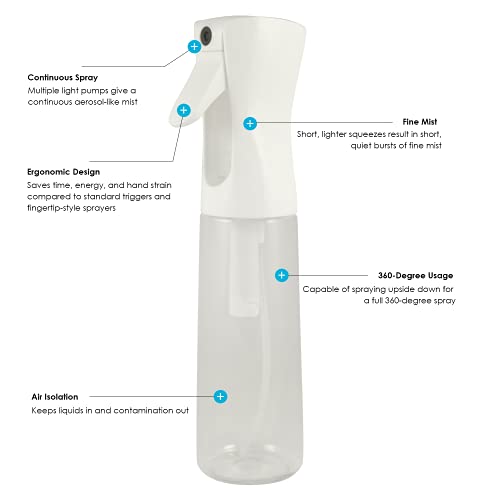 Houseables Continuous Spray Water Bottle, Hair Mist Sprayer, White, 12 Oz, 3 ...