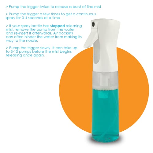 Houseables Continuous Spray Water Bottle, Hair Mist Sprayer, White, 12 Oz, 3 ...
