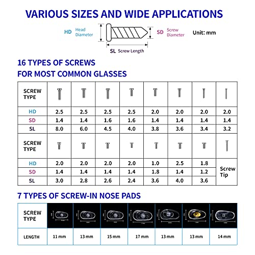 Upgrade Version Magnetic Eye Glass Repairing Kit, Eyeglass Repair Tool Kit wi...