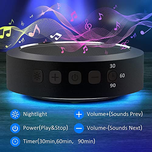 White Noise Machine, Portable Sound Machine with 26 Soothing Sounds and Night...