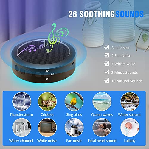 White Noise Machine, Portable Sound Machine with 26 Soothing Sounds and Night...