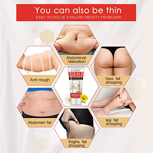 Slimming Hot Cream 2 Pack, Hot Cream for Belly Fat, Fat Burning Cream, Anti-C...