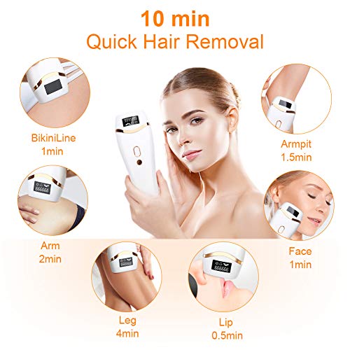 Huieter IPL Hair Removal Permanent Painless Laser Hair Remover Device for Wom...