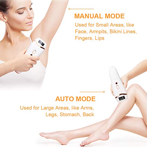 Huieter IPL Hair Removal Permanent Painless Laser Hair Remover Device for Wom...