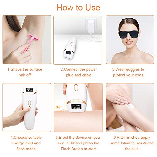 Huieter IPL Hair Removal Permanent Painless Laser Hair Remover Device for Wom...