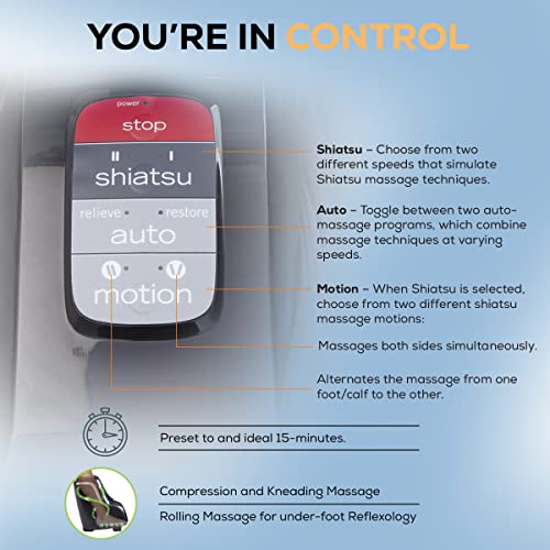 Human Touch Reflex5s Foot and Calf Massager - Perfect for Relaxation and Stre...