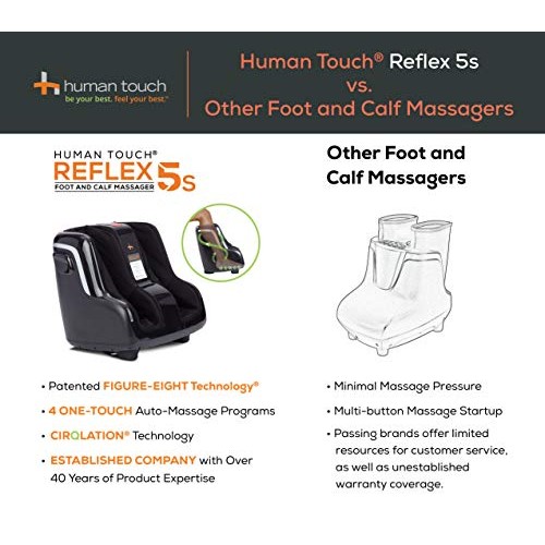 Human Touch Reflex5s Foot and Calf Massager - Perfect for Relaxation and Stre...
