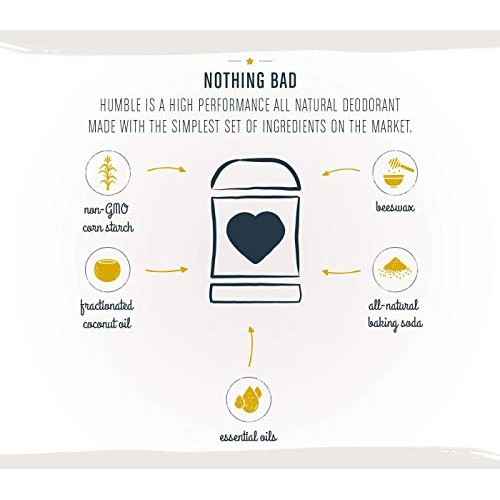 Humble Brands All Natural Aluminum Free Deodorant Stick for Women and Men, La...