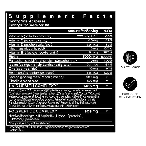 Hush & Hush DeeplyRooted Hair Supplement For Stronger, Healthier Hair - Colla...