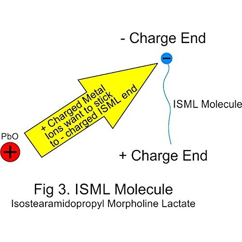 Hygenall LeadOff Range Bag Series Foaming Soap - 2 pack