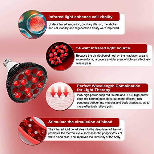 HYUNLAI Red Light Therapy Lamp in Deep Red 660nm Near Infrared 850nm Red Ligh...