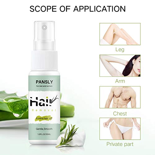 Hair Inhibitor,Painless Non-Irritating Hair Stop Growth Spray,Hair Removal Sp...