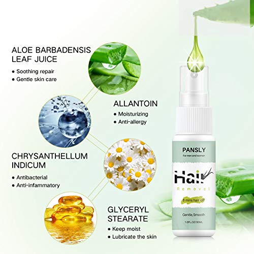 Hair Inhibitor,Painless Non-Irritating Hair Stop Growth Spray,Hair Removal Sp...