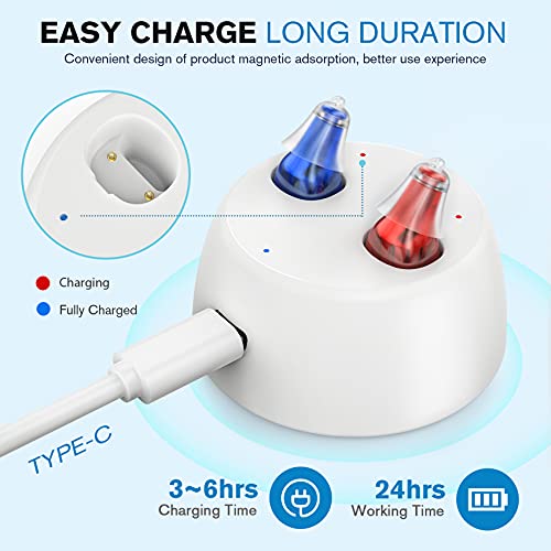 iBstone Rechargeable Hearing Amplifier to Aid Adults Seniors Hearing, Complet...