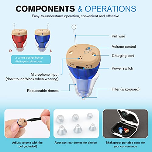 iBstone Rechargeable Hearing Amplifier to Aid Adults Seniors Hearing, Complet...