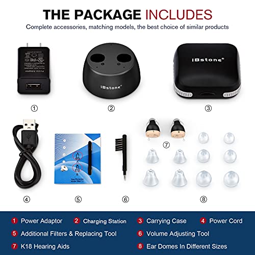 [New Release] iBstone Rechargeable Hearing Amplifier to Aid Adults Seniors He...