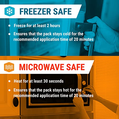 ICEWRAPS 5”x7” Reusable Gel Ice Packs - Hot Cold Pack for Injuries, Pain Reli...