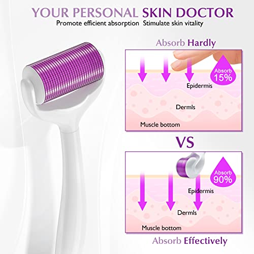 Derma Roller Skin Dermaroller Microneedle: Skin Rollers Micro Needle Kit 0.25...