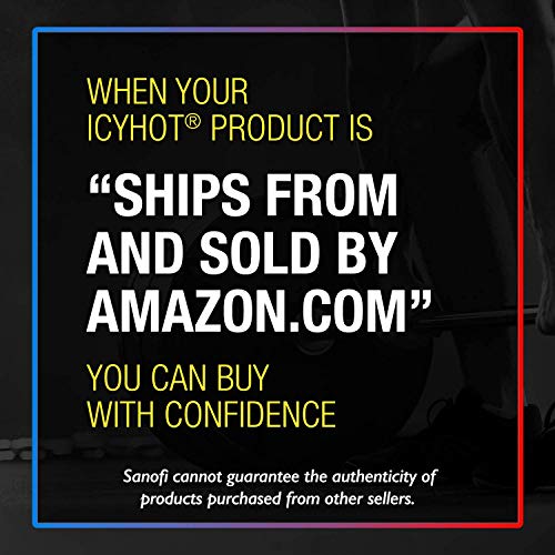 Icy Hot Max Strength Pain Relief Cream with Lidocaine Plus Menthol, 1.75 Ounces