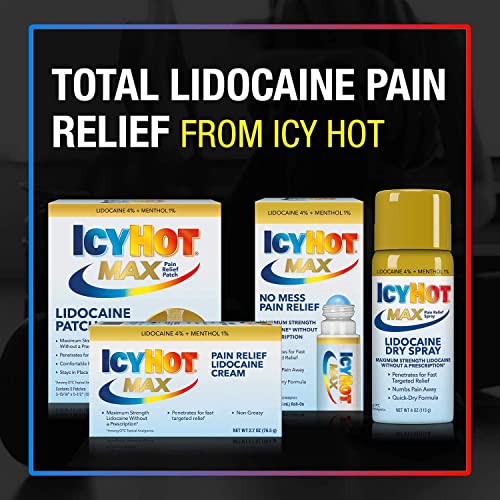 Icy Hot Max Strength Pain Relief Cream with Lidocaine Plus Menthol, 1.75 Ounces